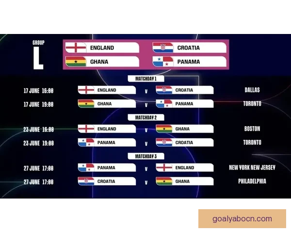 2026年世界杯完整赛程公布 揭晓32强晋级之路及各大精彩对决