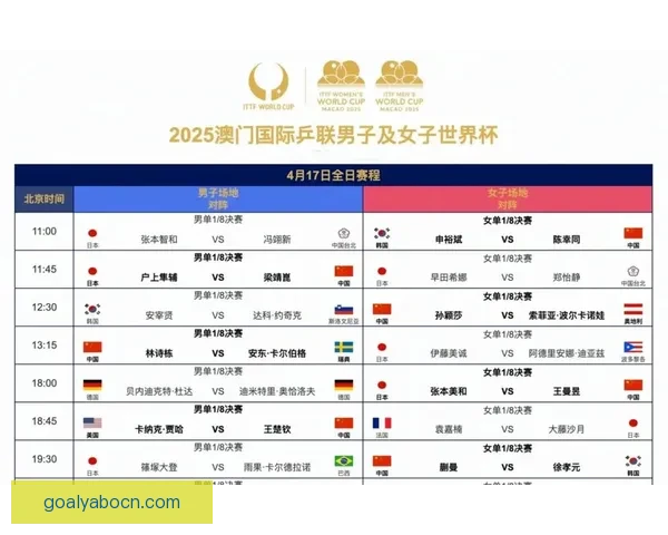 2026年世界杯完整赛程安排及关键比赛时间一览表