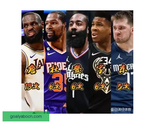 东契奇连续获周最佳哈登阿门文班等球星入围提名