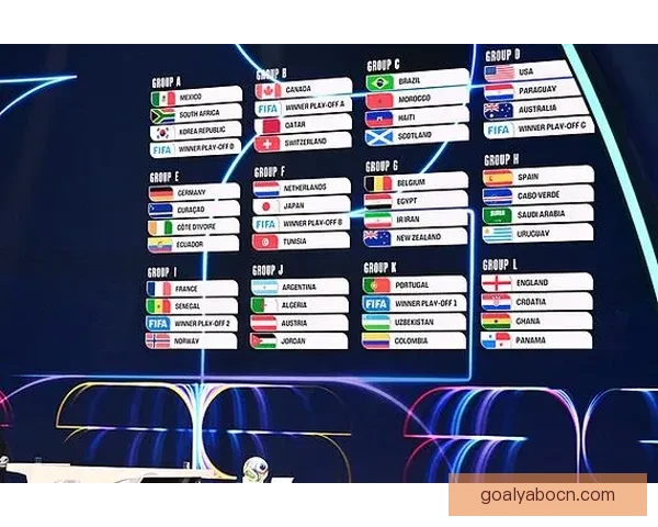 2026年世界杯完整赛程公布 揭晓32强晋级之路及各大精彩对决