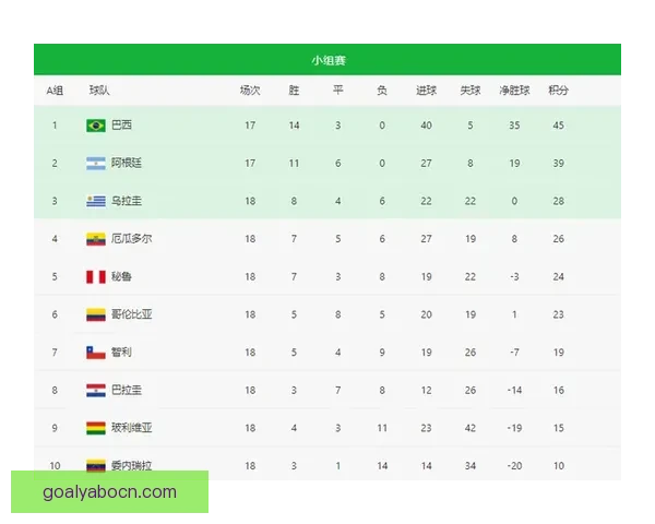 世界杯竞猜赔率分析与推荐帮助你预测赛事胜负走势