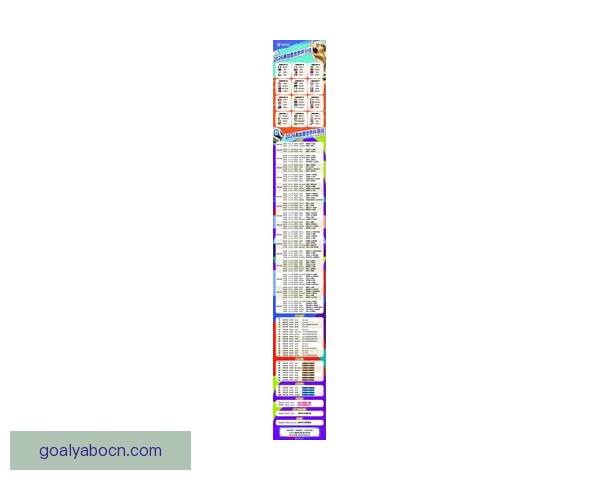 2026年世界杯完整赛程公布 揭晓32强晋级之路及各大精彩对决