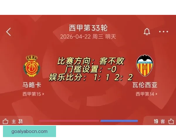 足球竞猜入口平台推荐与赛事预测技巧全攻略助你轻松参与体育竞猜