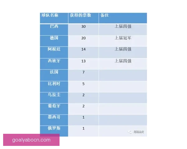 世界杯竞猜赔率平台全面解析助力精准投注策略指南