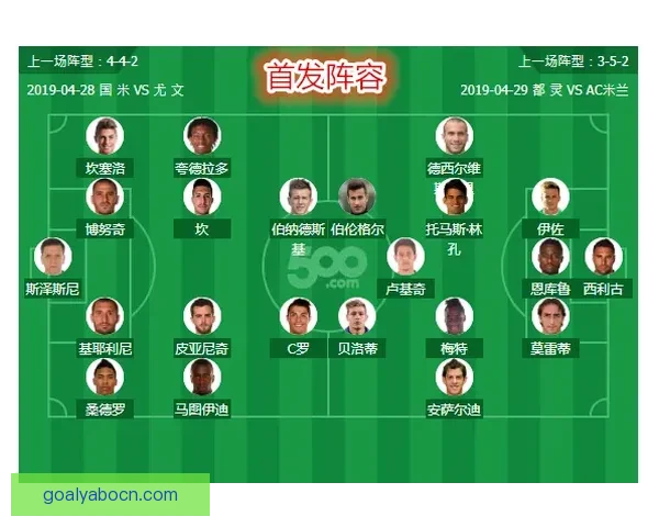 欧冠资格争夺与意大利杯交锋形势及潜在组合分析