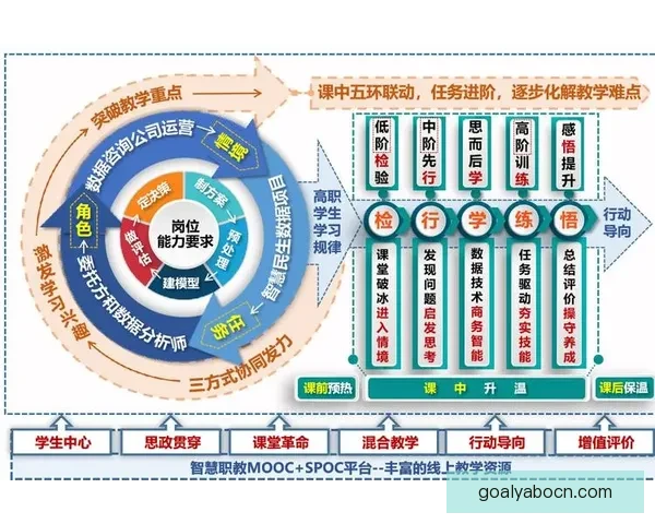 体育竞猜数据分析与赛前走势研判结合胜负概率提升策略全解析